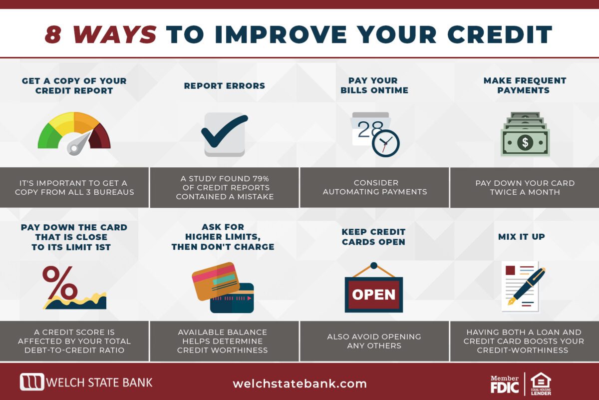 Credit Cards To Boost Your Credit Score